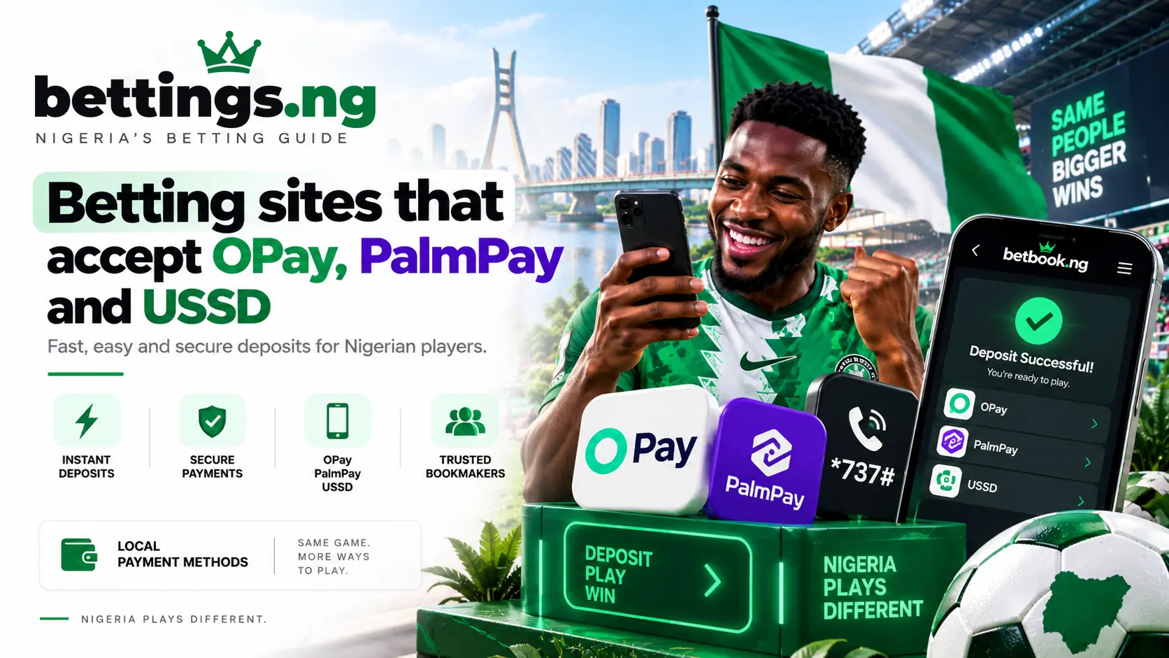 Betting sites that accept OPay, PalmPay and USSD
