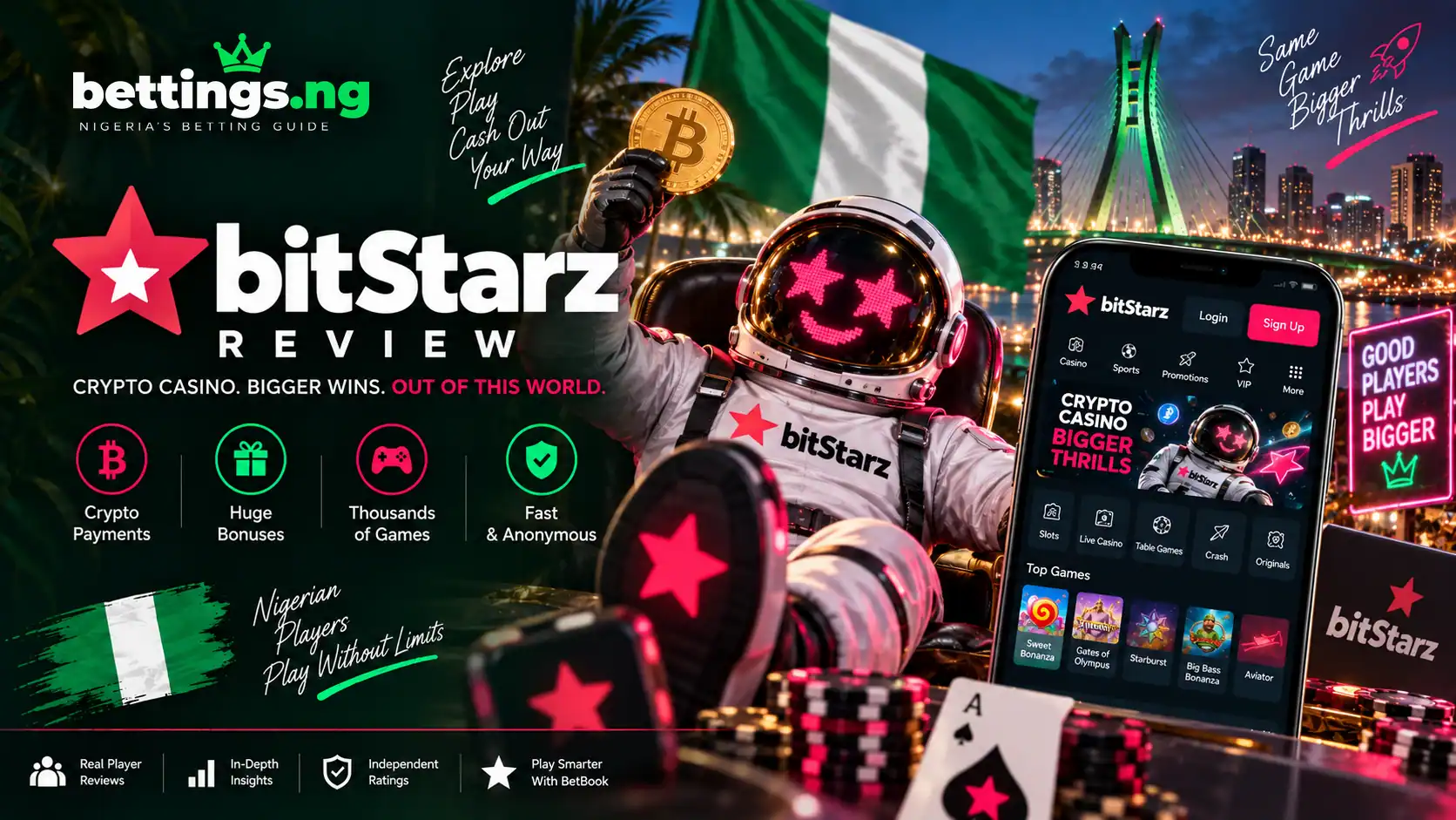 BitStarz review