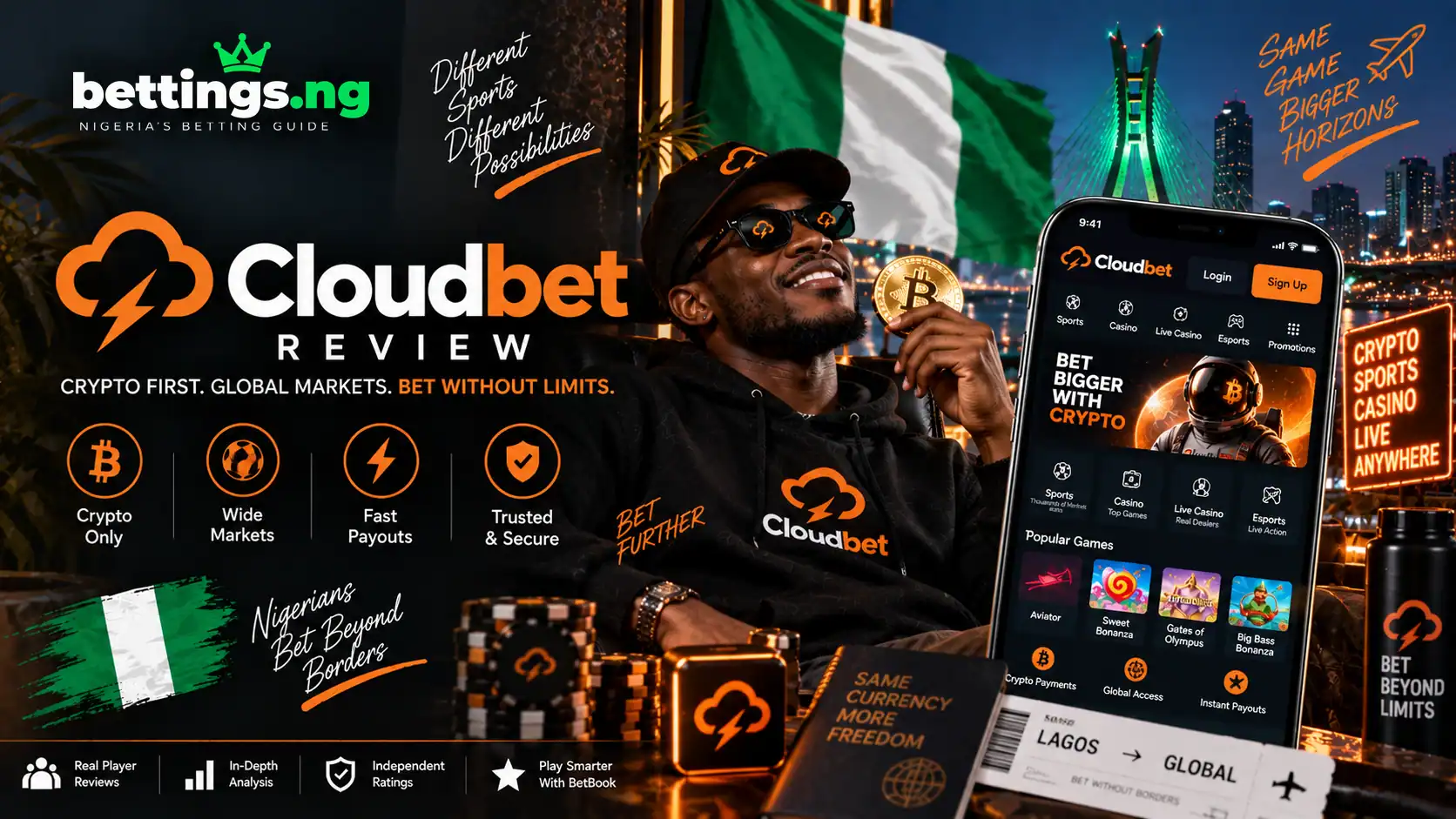 Cloudbet review