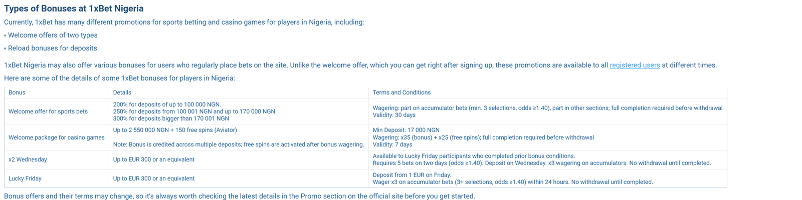 Screenshot of 1xBet’s bonus guide page, bonus types table